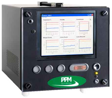 Analyseur portable multiparam�tres de qualit� air : PPMonitor SAS