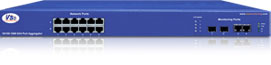TAP distribu� gigabit -> VSS MONITORING