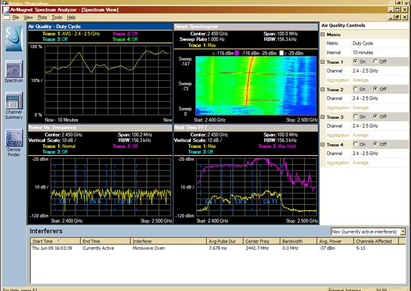 Analyseur de spectre radio Wi-Fi