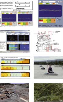 Audit r�seau sans fil : Wi-Fi, Radio et Laser -> ES