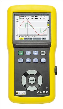 CA8230 : Analyseur de puissance et de qualit� monophas� avec 1,5 Mo de m�moire