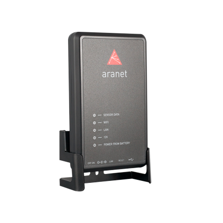 Centrale de mesure : Aranet PRO