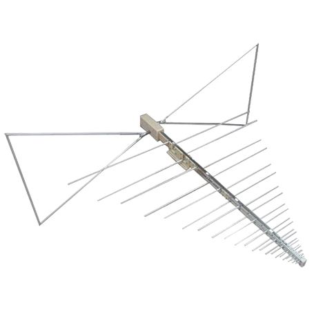 Antenne Log périodique : Série DS