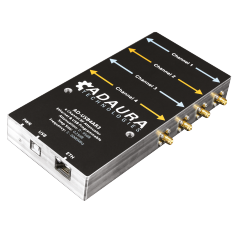 Atténuateur RF programmable USB / Ethernet : AD-USB4AR3