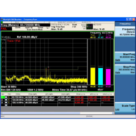 Logiciel EMI à interface utilisateur traditionnel : N6141EM0D