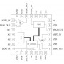 Amplificateur à gain variable à commande numérique : QPB0066