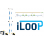 Caractérisation des fibres à boucle de retour : iLoop
