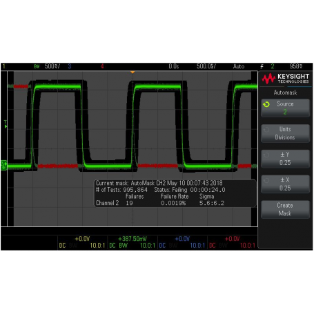 Pack de fonctions pour oscilloscopes 2000X : D2000BDLA