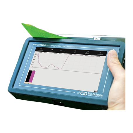 Spectromètre feuilles : CI-710S SpectraVue
