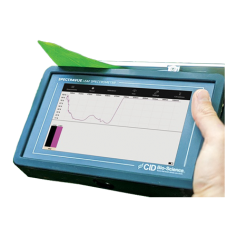 Spectromètre feuilles : CI-710S SpectraVue