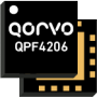 2,4 GHz Wi-Fi Front End Module : Série QPL, Série QPF, Série RFFM