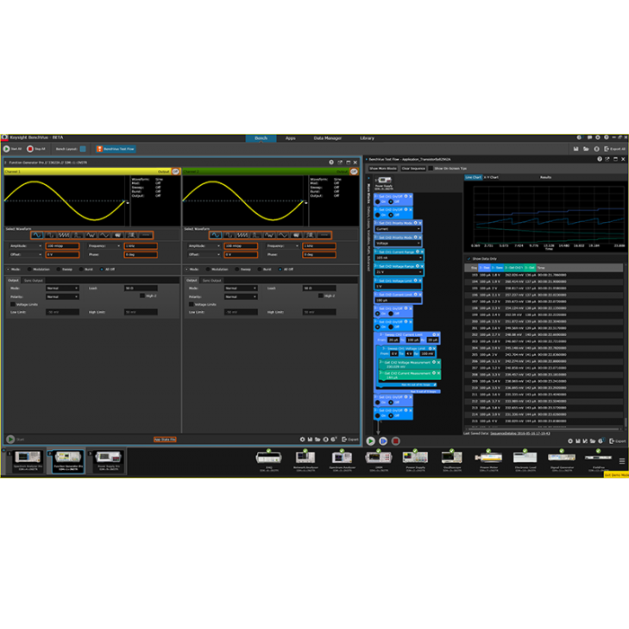 PathWave BenchVue Software