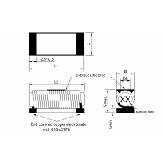 Inductance de puissance type R : Série 06-30