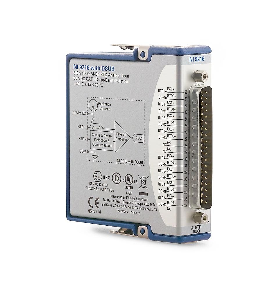 Module d