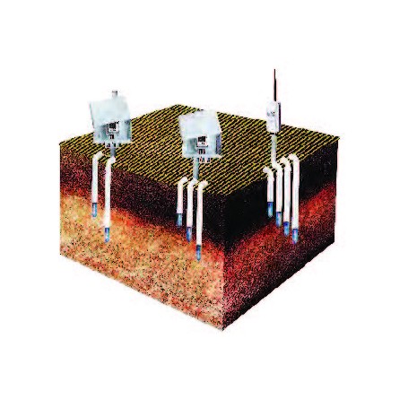 Stations d’irrigation WatchDog® avec capteurs WaterScout® et capteurs Watermark