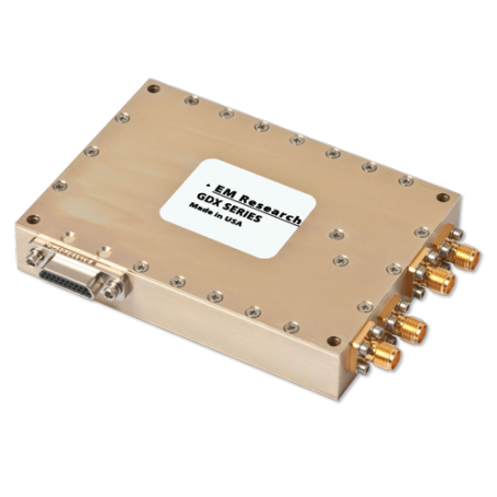 Oscillateur à cristal à vérouillage de phase (10 - 100 MHz) : Série GDX