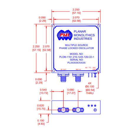 Source de fréquence de 50 MHz à 40 GHz