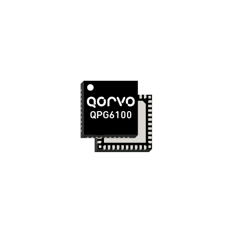 Front-End Module - contrôleurs IoT : Série QPG, Série GP