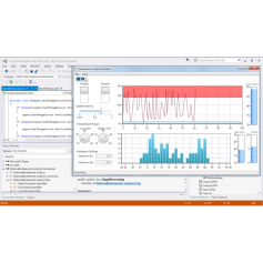 Logiciel de création d’applications de test et de mesure : Measurement Studio