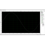 Logiciel d'aide à la création de formes d'ondes analogiques : Analog Waveform Editor