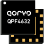 Front-End Module Wi-Fi 6 GHz : Série QPF