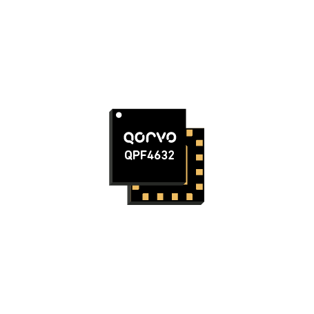 Front-End Module Wi-Fi 6 GHz : Série QPF