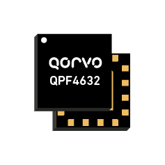 Front-End Module Wi-Fi 6 GHz : Série QPF