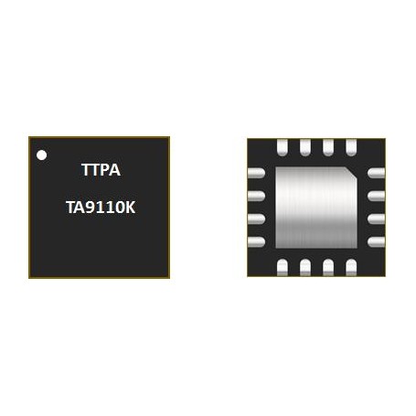 Transistor de puissance de 0,03 MHz à 4.0 GHz : Série TA9xx0
