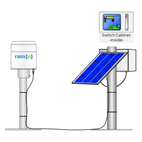 Station autonome de mesure de précipitation : rain(E)Solar + FTS 360