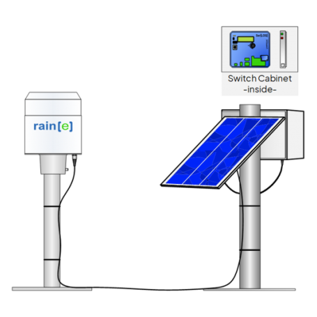 Station autonome de mesure de précipitation : rain(E)Solar + FTS 360