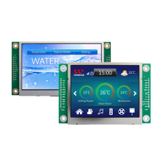 Écran TFT avec système UART de 3,5 à 4,3" : Série WL0F