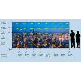 Mur d'image en fibre optique de 34" à 240" : LiTile