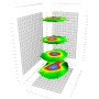 Tomographe acoustique : ArborSonic 3D