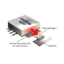 Dispositif de gestion thermique en AlN isolé électriquement