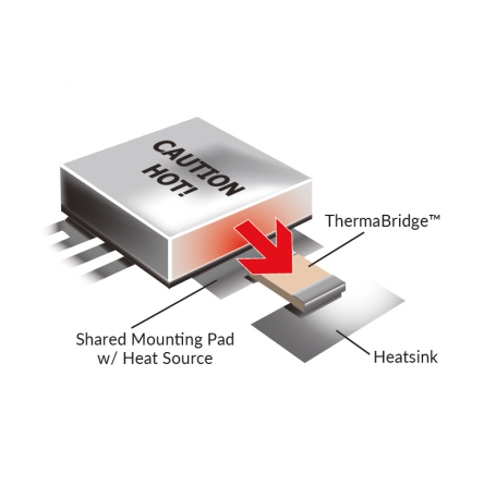 Dispositif de gestion thermique en AlN isolé électriquement