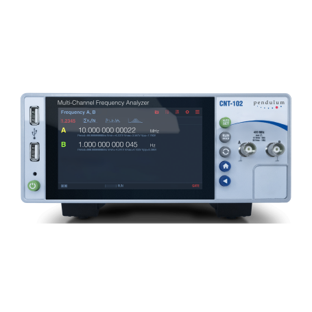 Analyseur de fréquence multicanal 2 voies 400 MHz : CNT-102