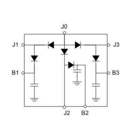 SP3T PIN diode switch, (53 dBm / 200 W) : Série MSW3T