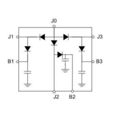 SP3T PIN diode switch, (53 dBm / 200 W) : Série MSW3T