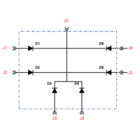 SP6T PIN diode switch (56 dBm / 400 W) : Série MSW6T