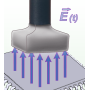 Sonde de champs E 30 MHz à 6 GHz : XF-E 09s