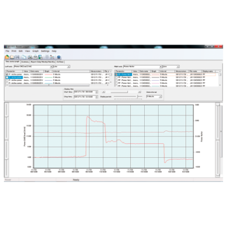 Logiciel d'analyse : SF1001