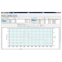 Logiciel d'analyse : SF1001