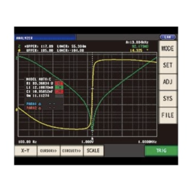 Logiciel d’Analyse de Circuit Équivalent : IM9000