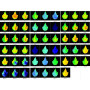 Caméra fixe fermée pour imagerie par fluorescence chlorophylle : FluorCam FC 800-C