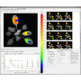 Caméra fixe fermée pour imagerie par fluorescence chlorophylle : FluorCam FC 800-C