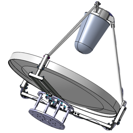 Antenne standard, Ultra large bande et haute directivité (500 MHz - 18 GHz) : ASY-GSA