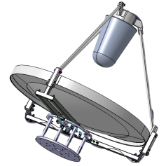 Antenne standard, Ultra large bande et haute directivité (500 MHz - 18 GHz) : ASY-GSA