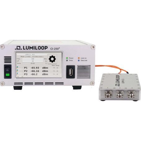 Sonde de puissance RF optique isotropique (jusqu’à 26,5 GHz) : LSPM 1.1 / 2.1