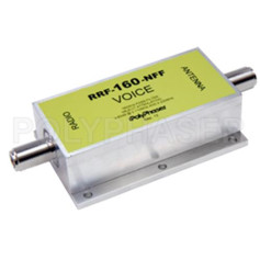 Filtre RF Positive Train Control (PTC) pour Application Ferroviaire (160 MHz - 460 MHz)