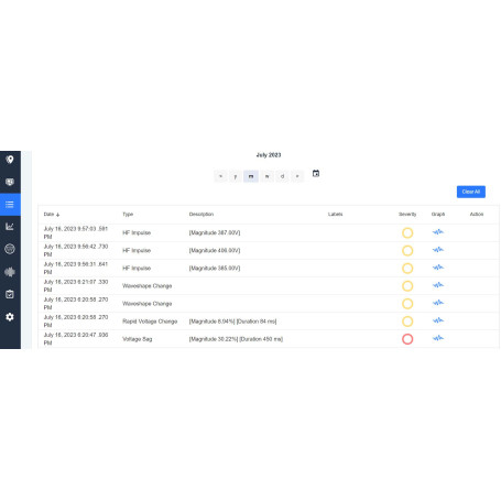 Plateforme analytique de qualité d’énergie et gestion de flotte : Qubescan